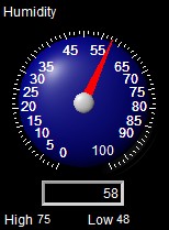 What is humidity?