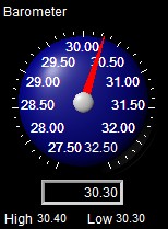 What is Barometric Pressure